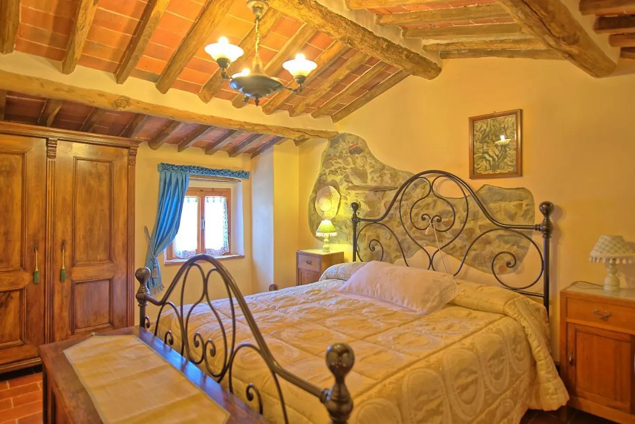 Casale Di Cozzile By Posarellivillas Massa e Cozzile